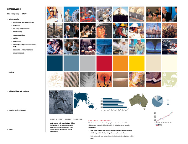 Branding and Logo Design Examples Portfolio Australia - North West Shelf Venture