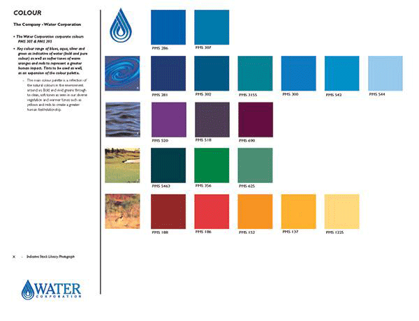 Water Corporation Style Guide Design Perth