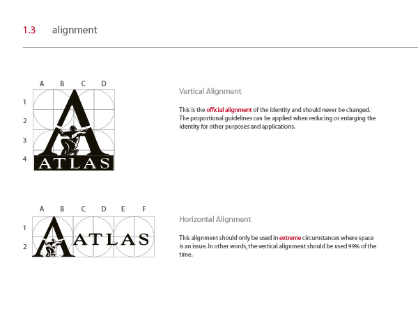 Atlas Iron Style Guide Design Perth