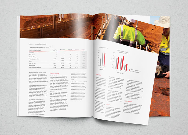Mineral Resources Annual Report Design Perth